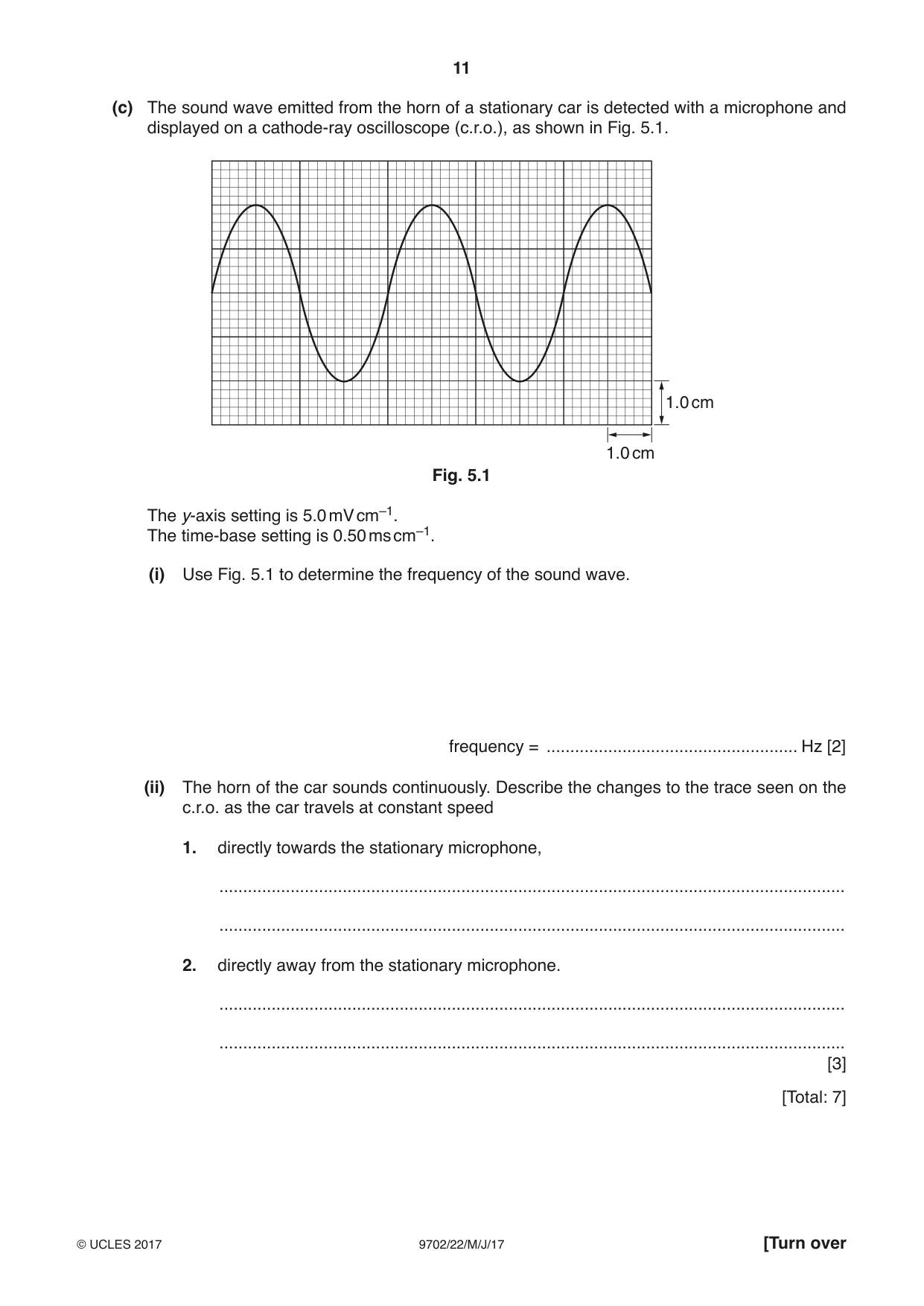 Cambridge A Level Physics 9702 2017 May/June Paper 2 · Variant 2 question paper, page 11 of 16