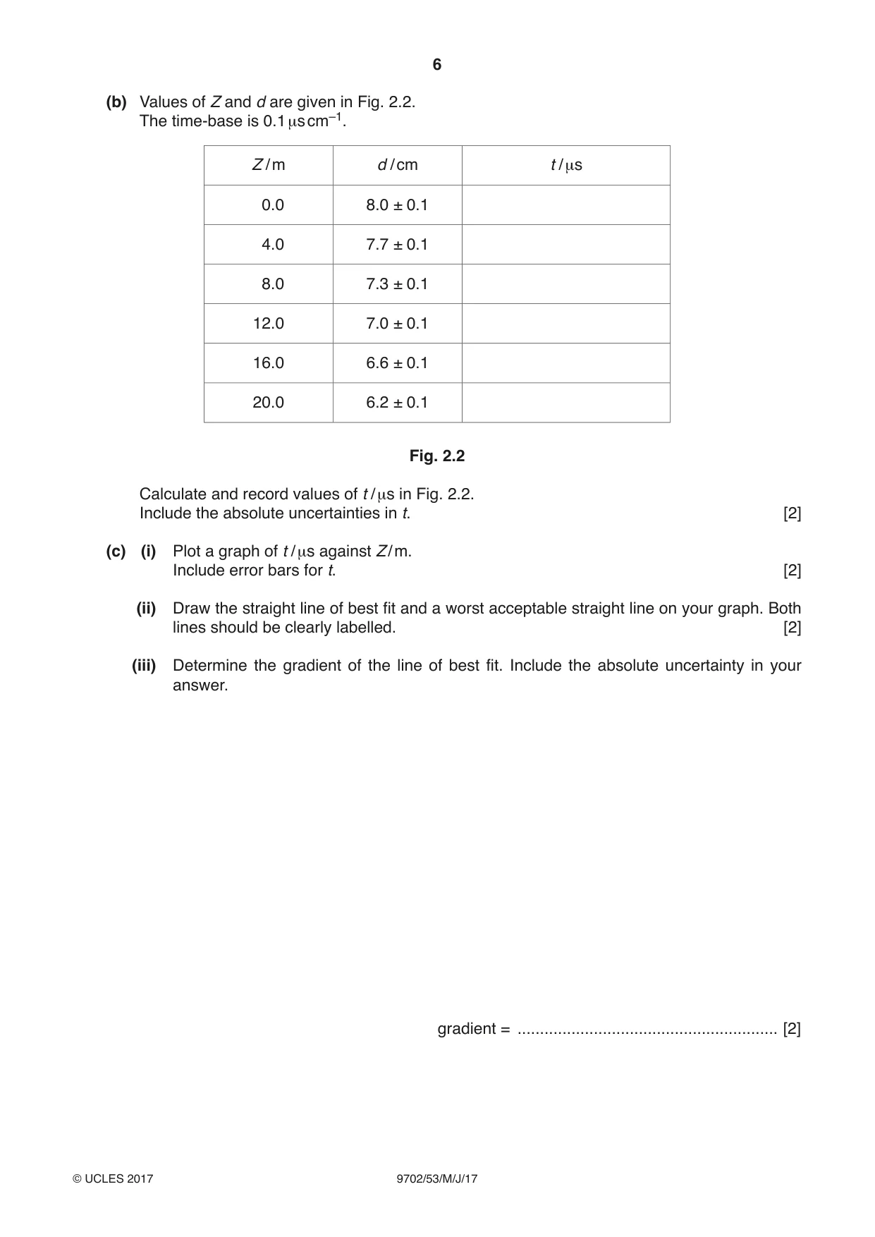 Cambridge A Level Physics 9702 2017 May/June Paper 5 · Variant 3 question paper, page 6 of 8