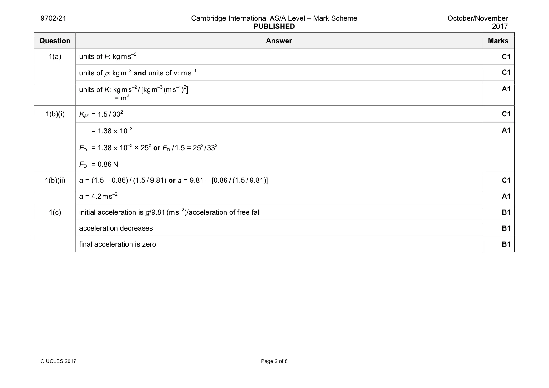 Mark scheme, page 2 of 8