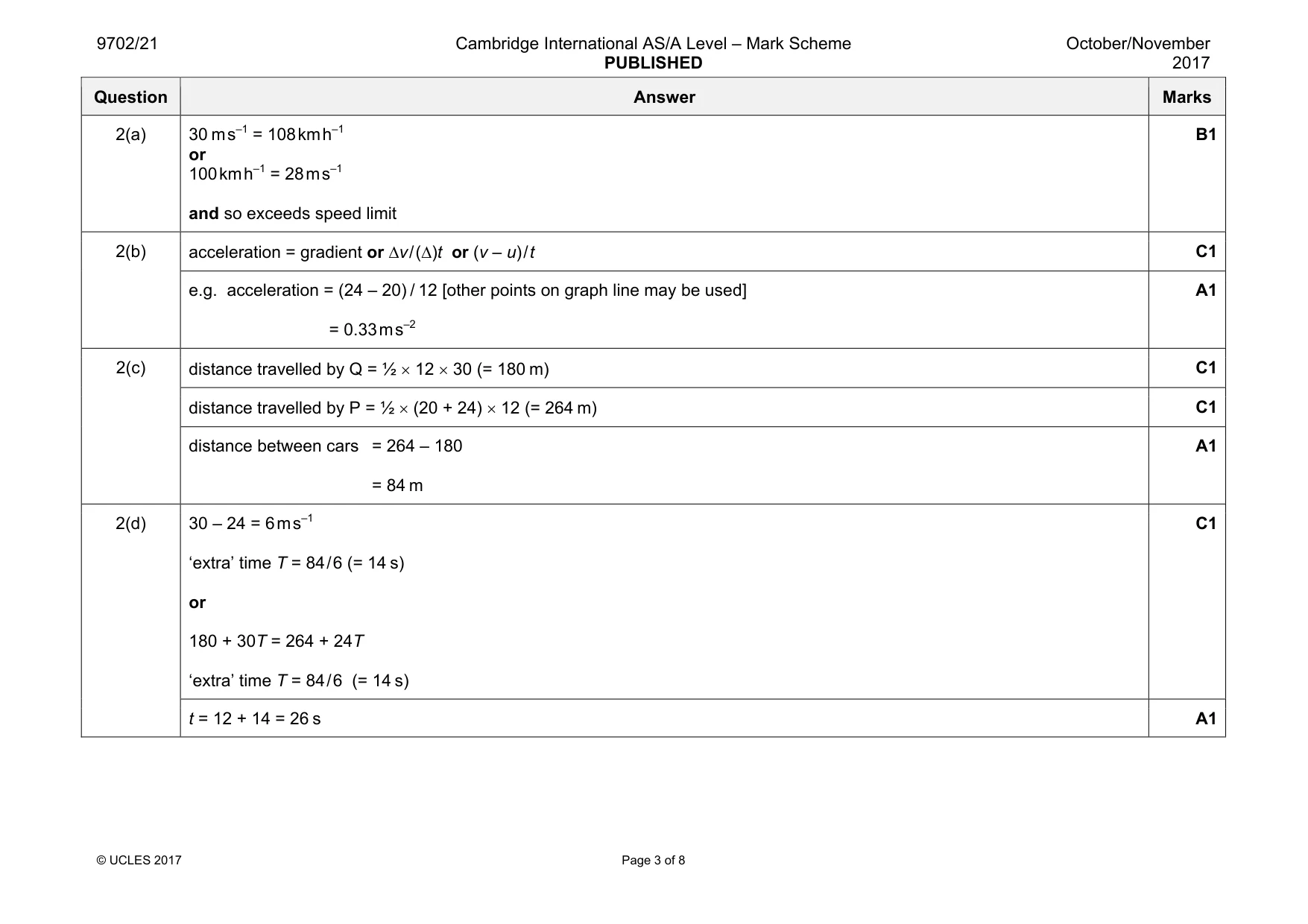 Mark scheme, page 3 of 8