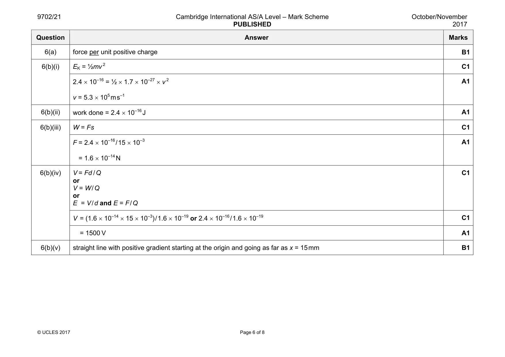 Mark scheme, page 6 of 8