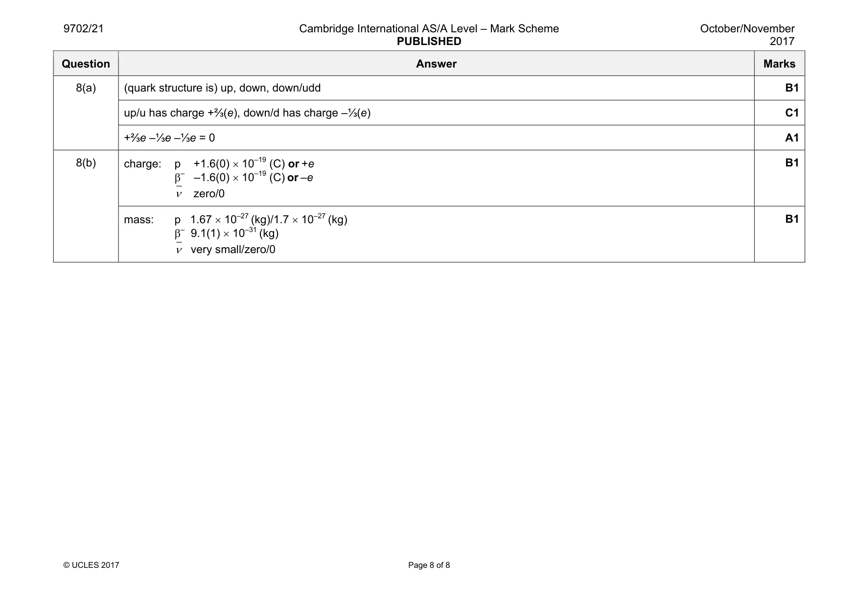 Mark scheme, page 8 of 8