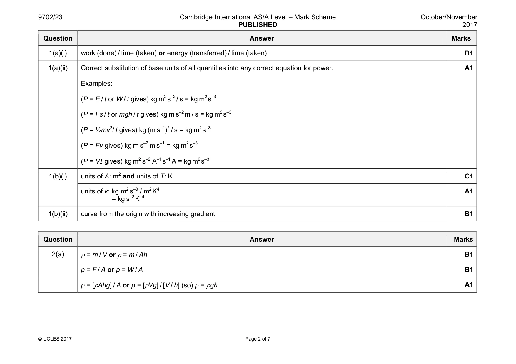 Mark scheme, page 2 of 7