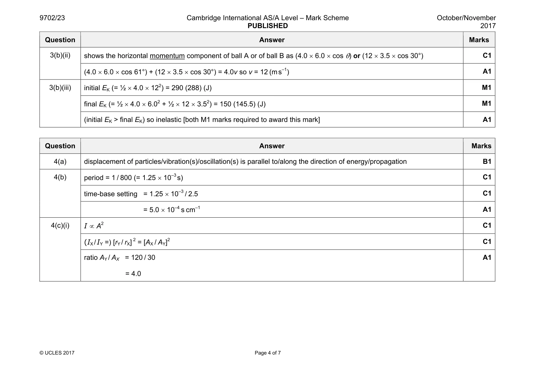 Mark scheme, page 4 of 7