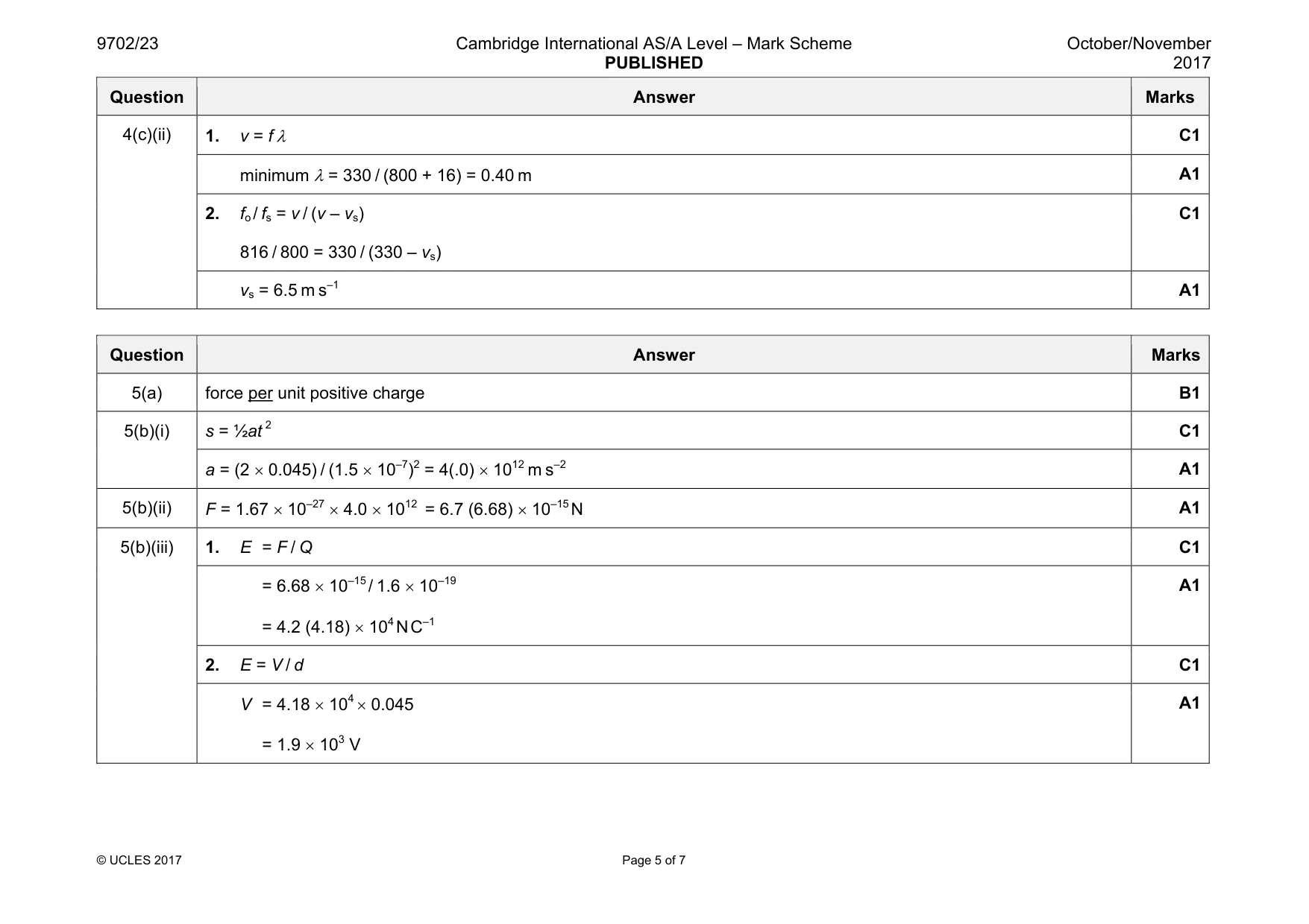 Mark scheme, page 5 of 7