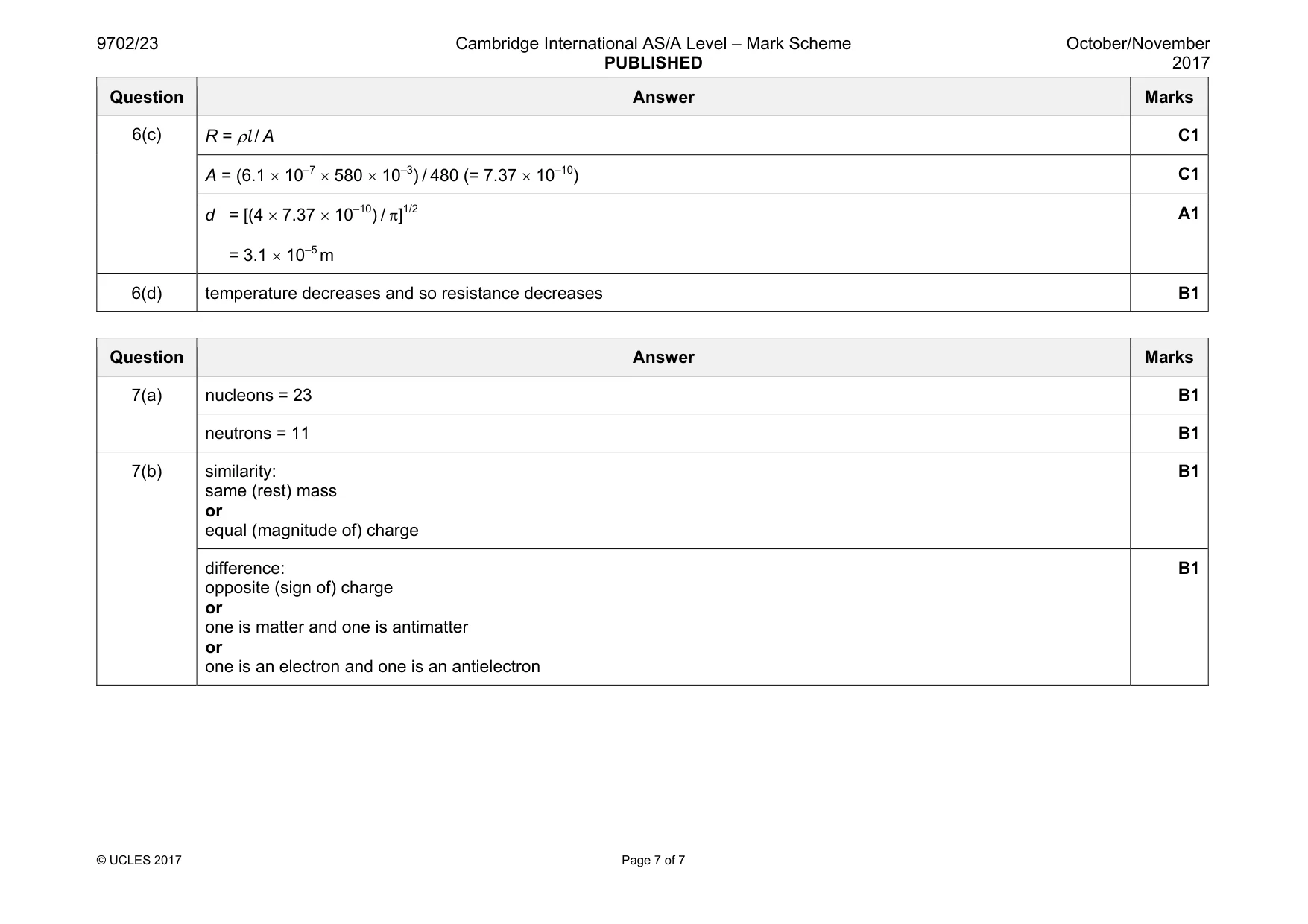 Mark scheme, page 7 of 7