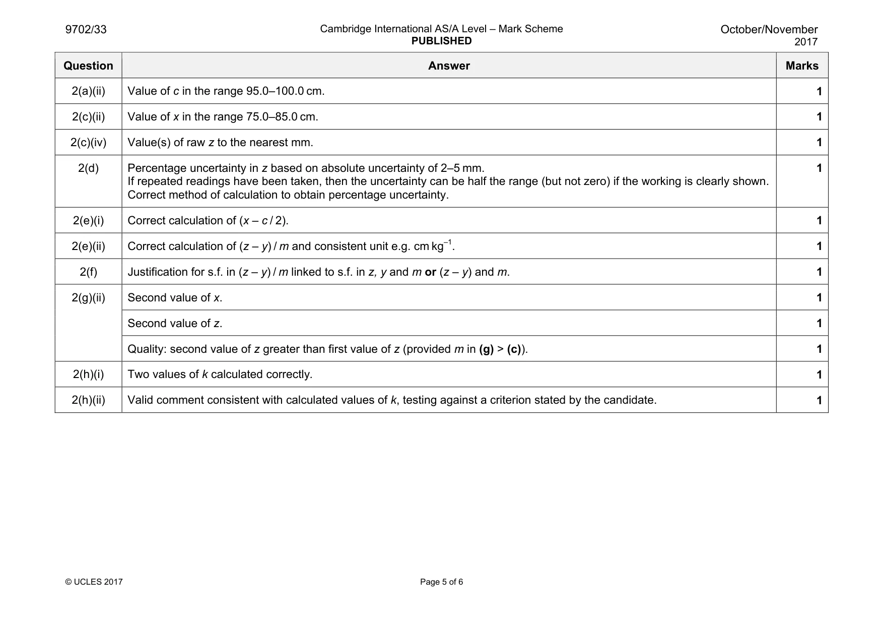 Mark scheme, page 5 of 6