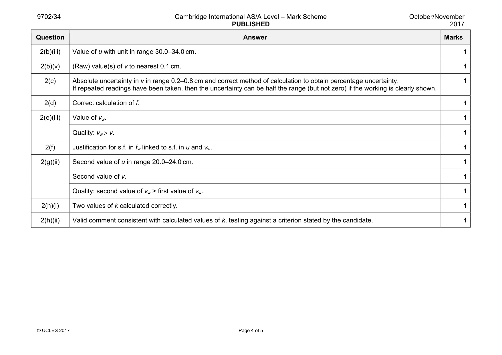 Mark scheme, page 4 of 5