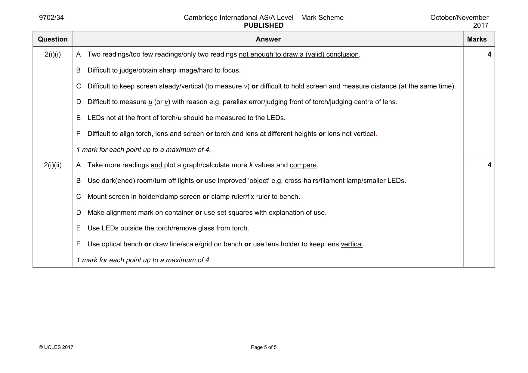 Mark scheme, page 5 of 5
