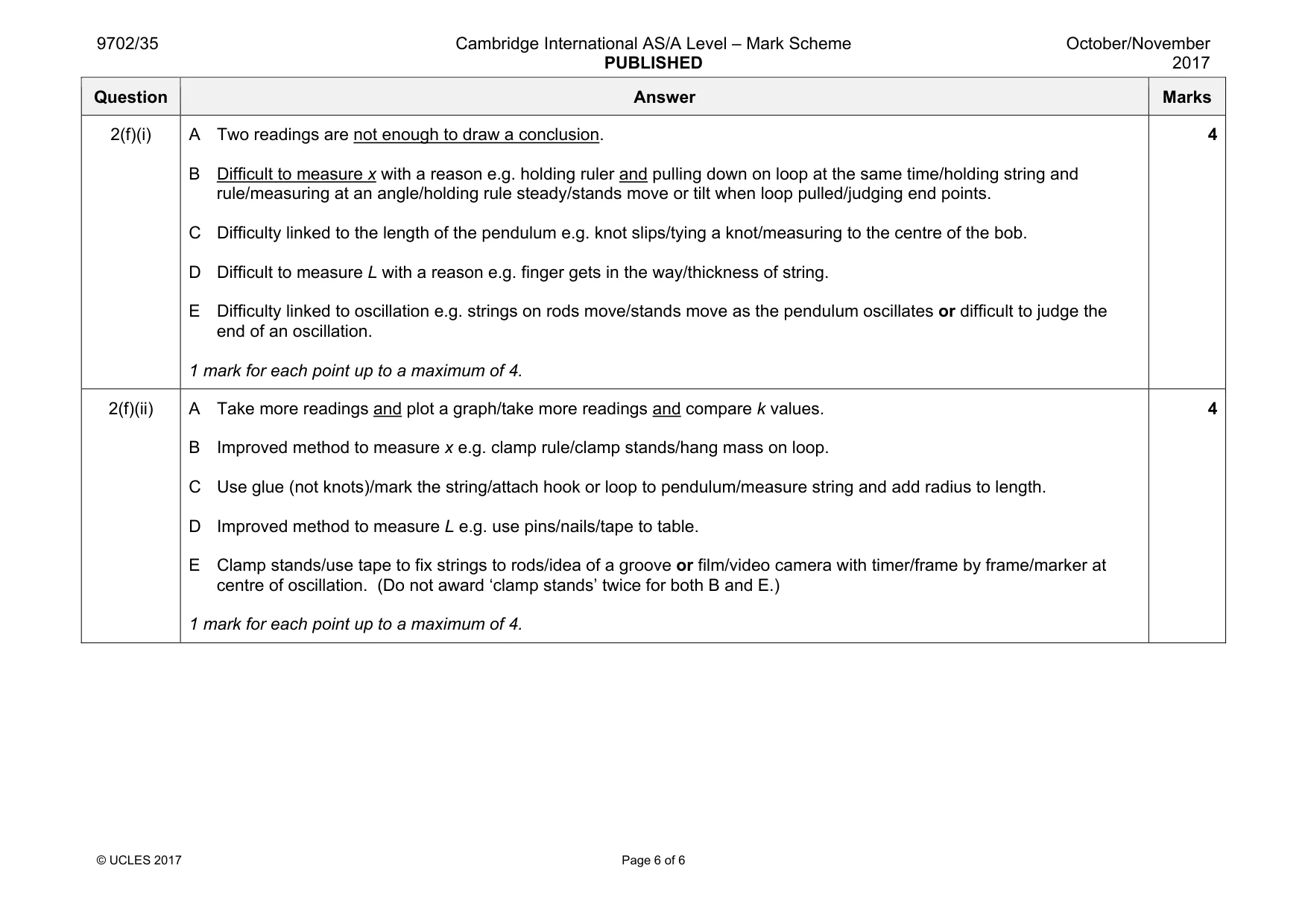Mark scheme, page 6 of 6
