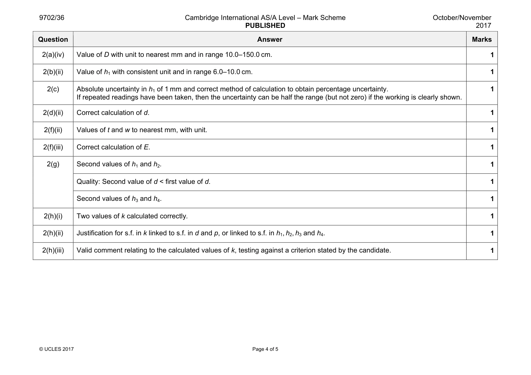 Mark scheme, page 4 of 5