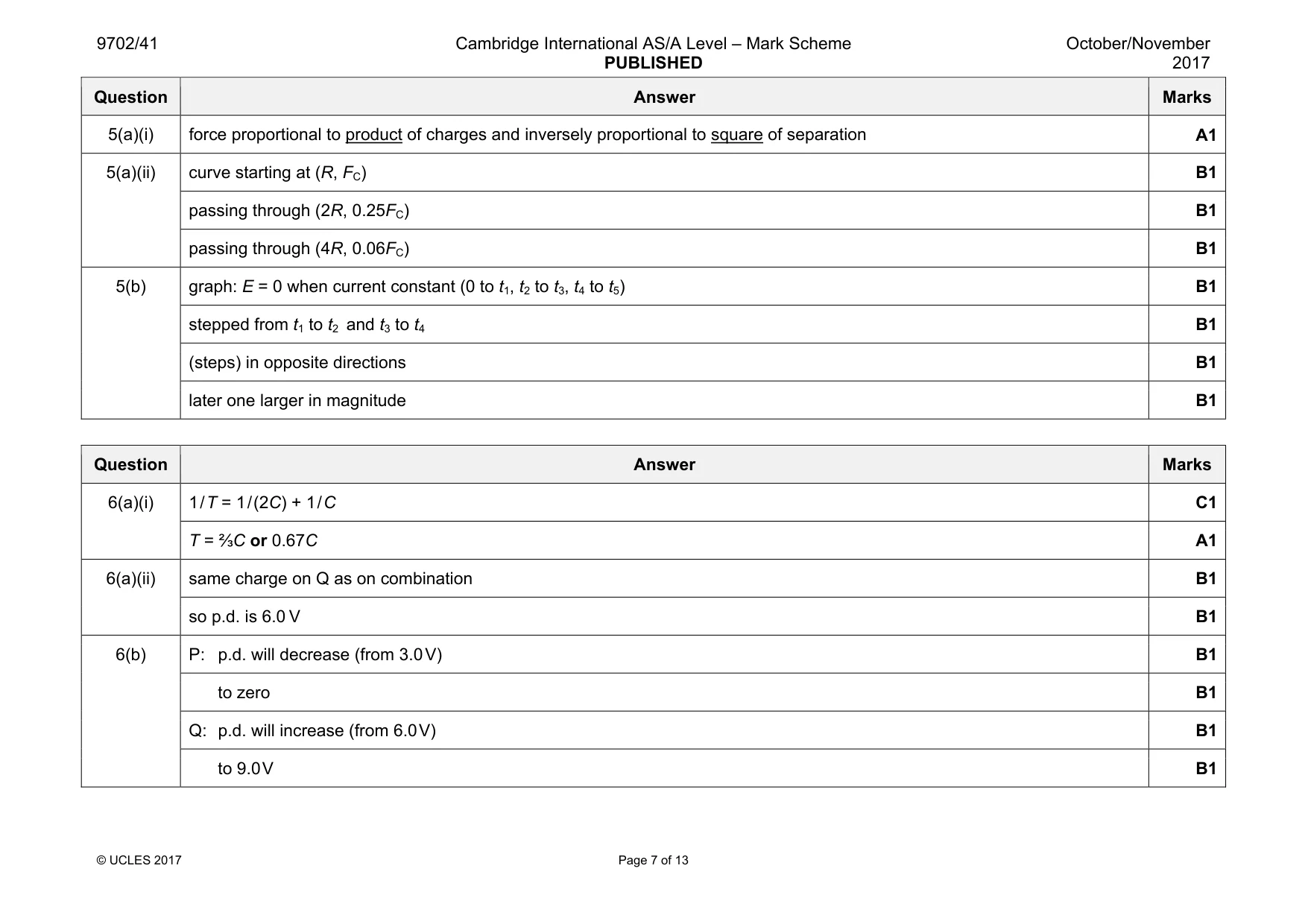 Mark scheme, page 7 of 13