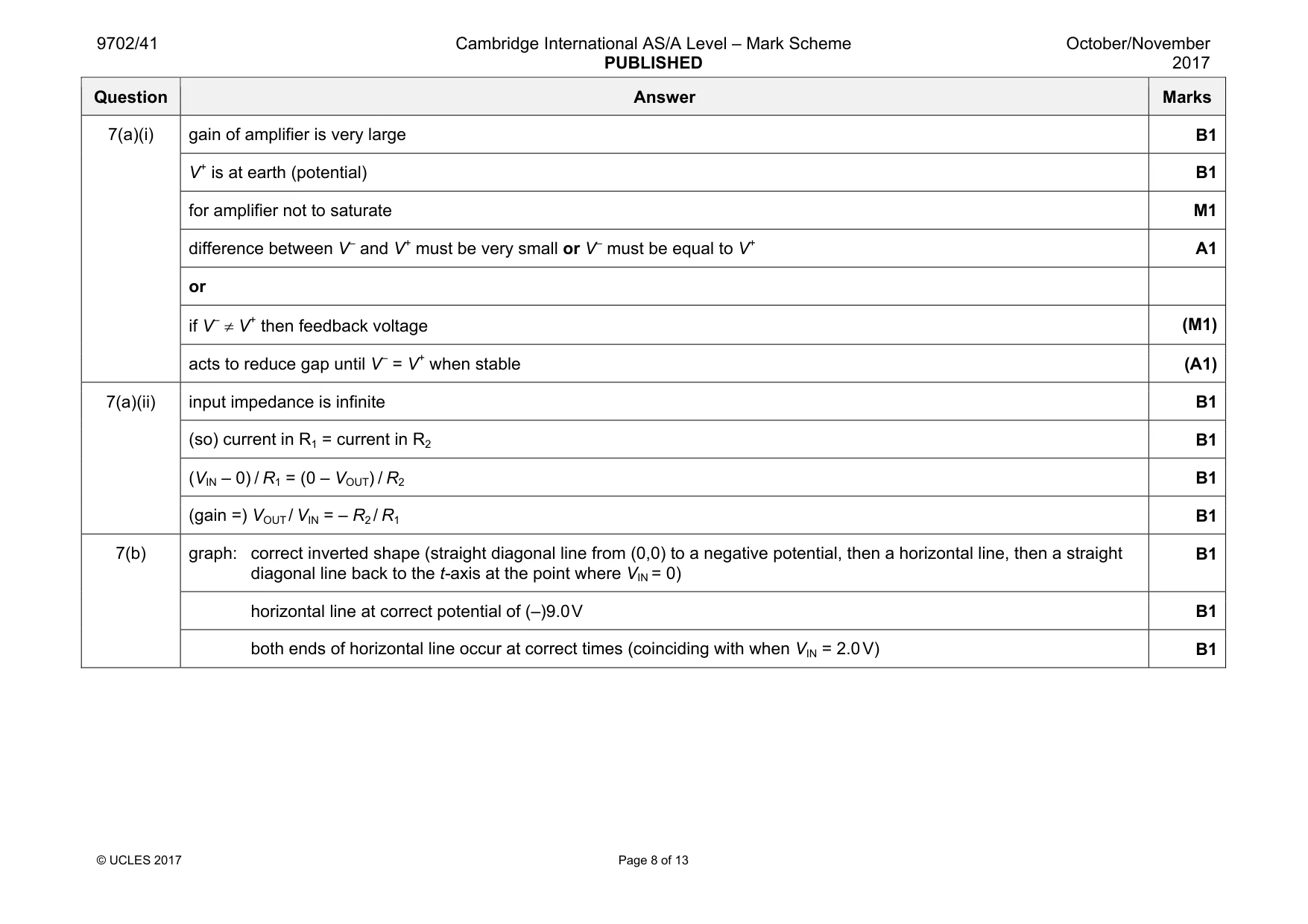 Mark scheme, page 8 of 13