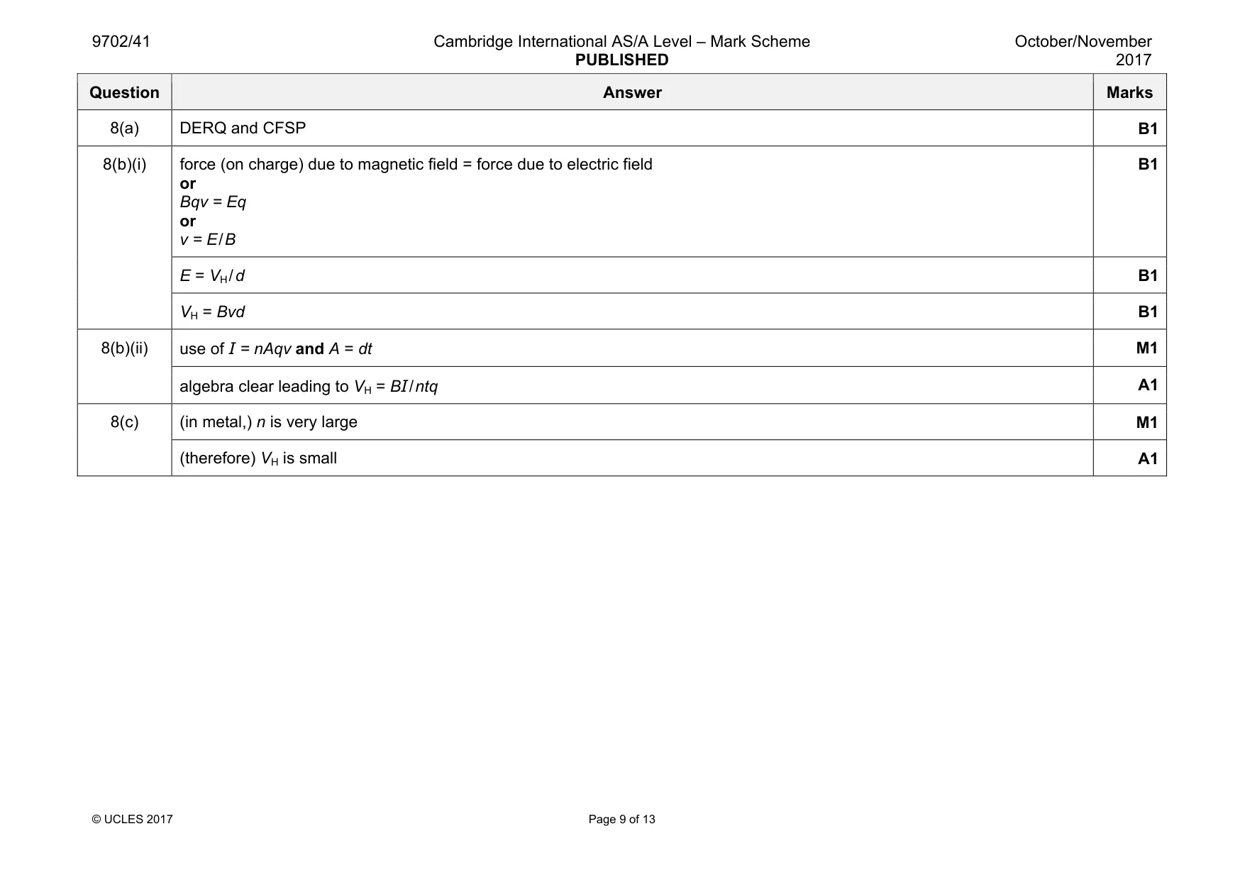 Mark scheme, page 9 of 13