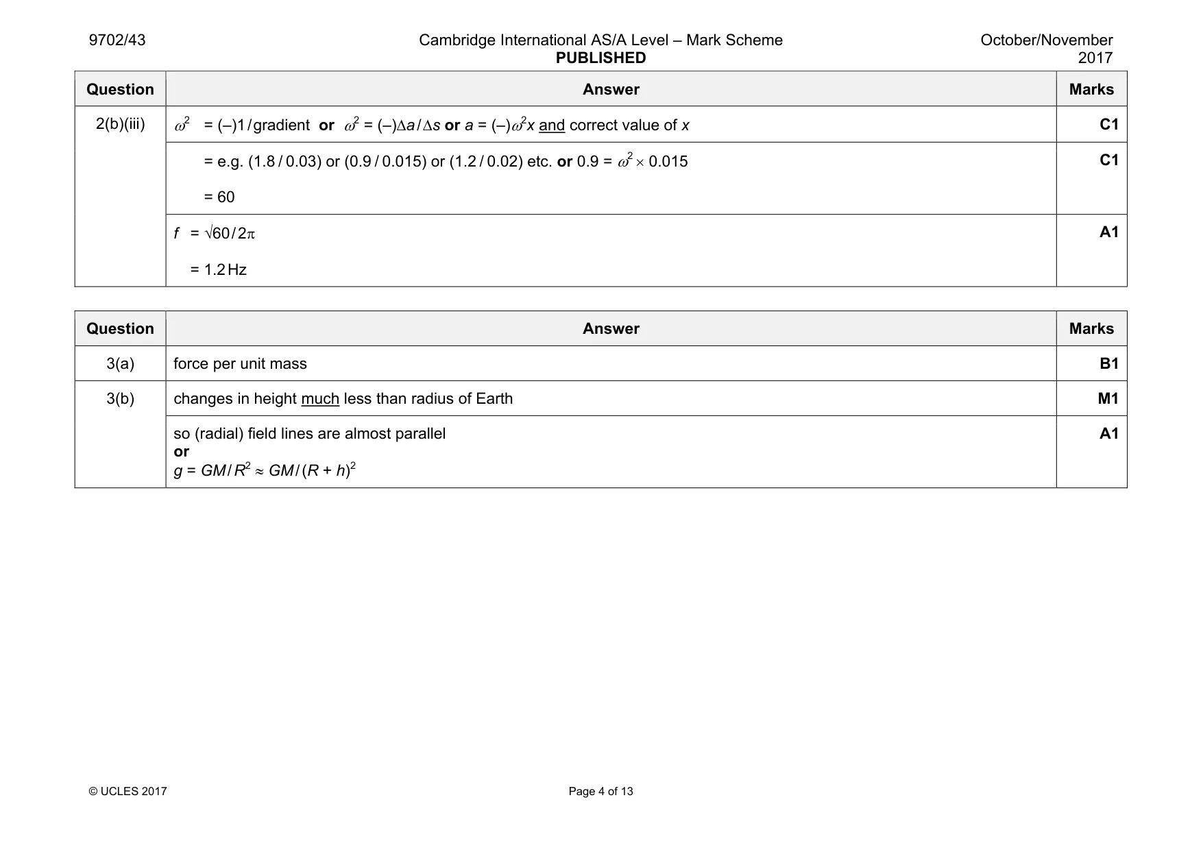 Mark scheme, page 4 of 13