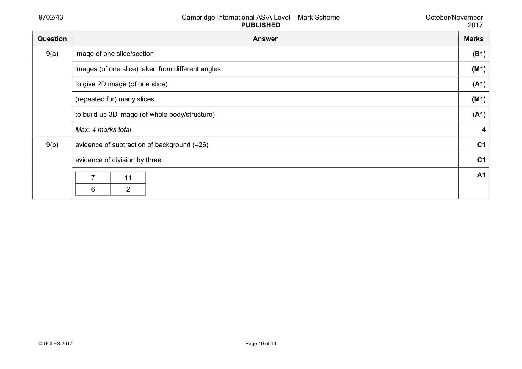 Mark scheme, page 10 of 13
