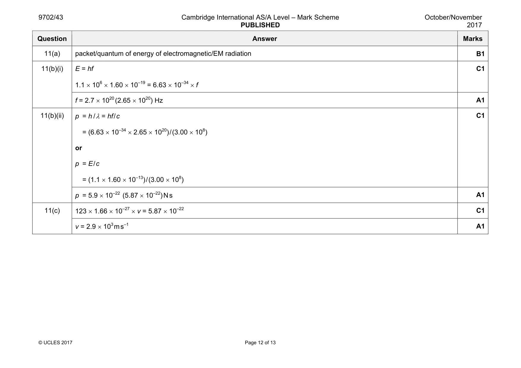 Mark scheme, page 12 of 13