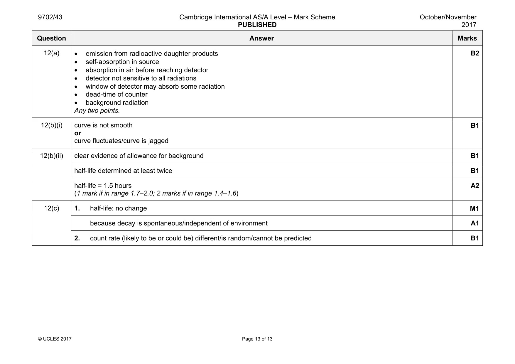 Mark scheme, page 13 of 13