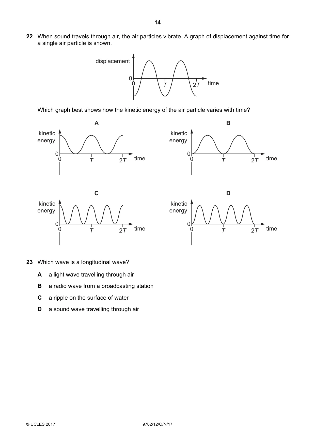 Cambridge A Level Physics 9702 2017 Oct/Nov Paper 1 · Variant 2 question paper, page 14 of 20