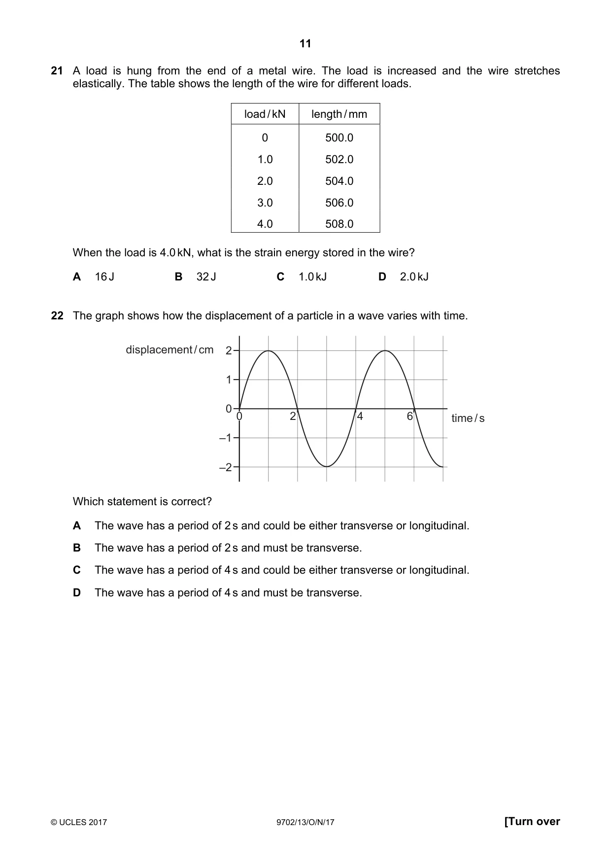 Cambridge A Level Physics 9702 2017 Oct/Nov Paper 1 · Variant 3 question paper, page 11 of 20