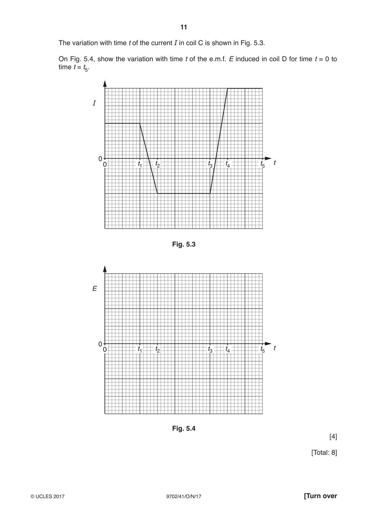 Cambridge A Level Physics 9702 2017 Oct/Nov Paper 4 · Variant 1 question paper, page 11 of 24