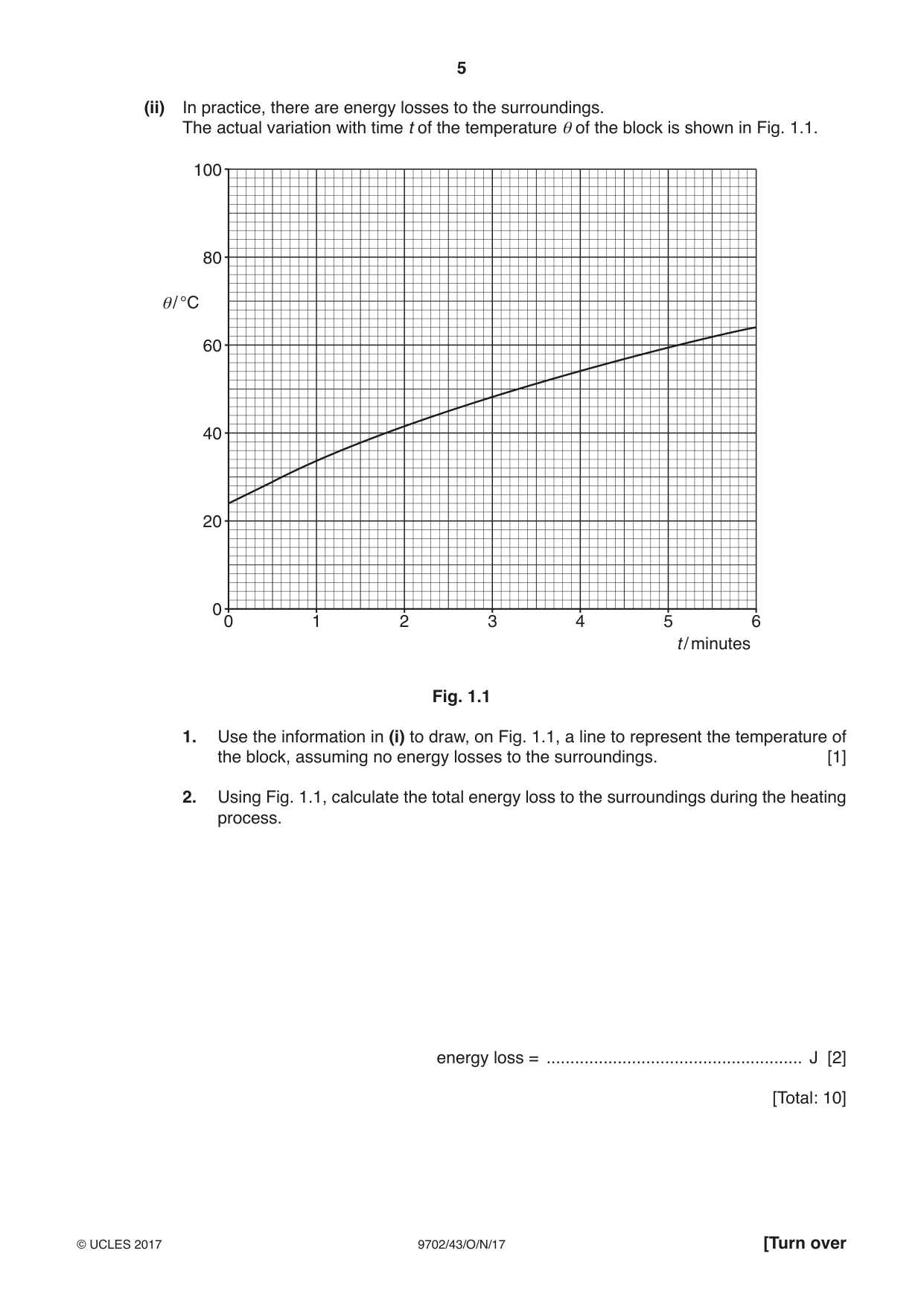 Cambridge A Level Physics 9702 2017 Oct/Nov Paper 4 · Variant 3 question paper, page 5 of 24