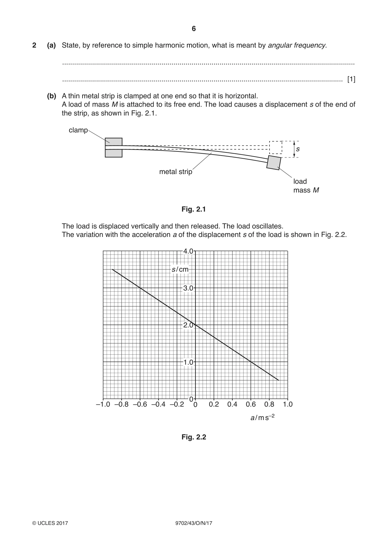 Cambridge A Level Physics 9702 2017 Oct/Nov Paper 4 · Variant 3 question paper, page 6 of 24