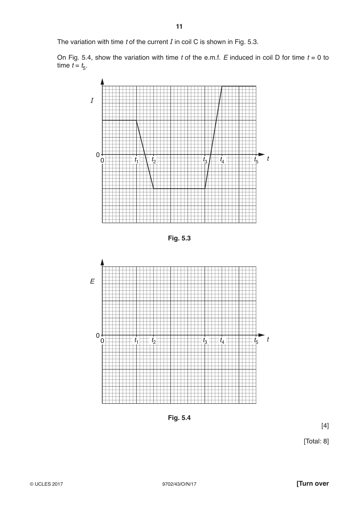 Cambridge A Level Physics 9702 2017 Oct/Nov Paper 4 · Variant 3 question paper, page 11 of 24