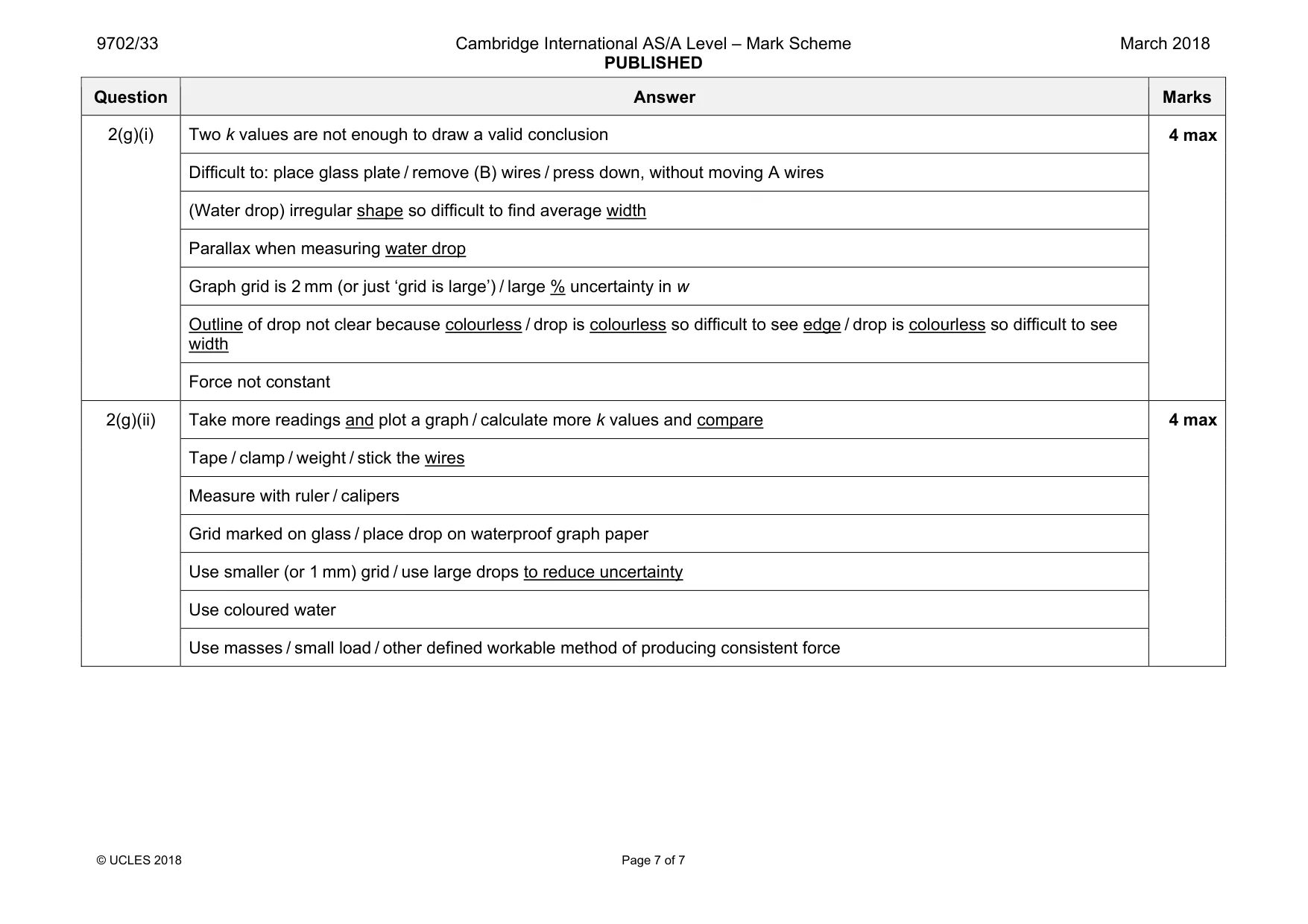 Mark scheme, page 7 of 7