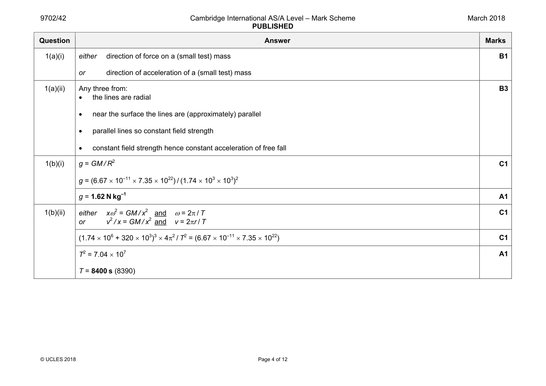 Mark scheme, page 4 of 12
