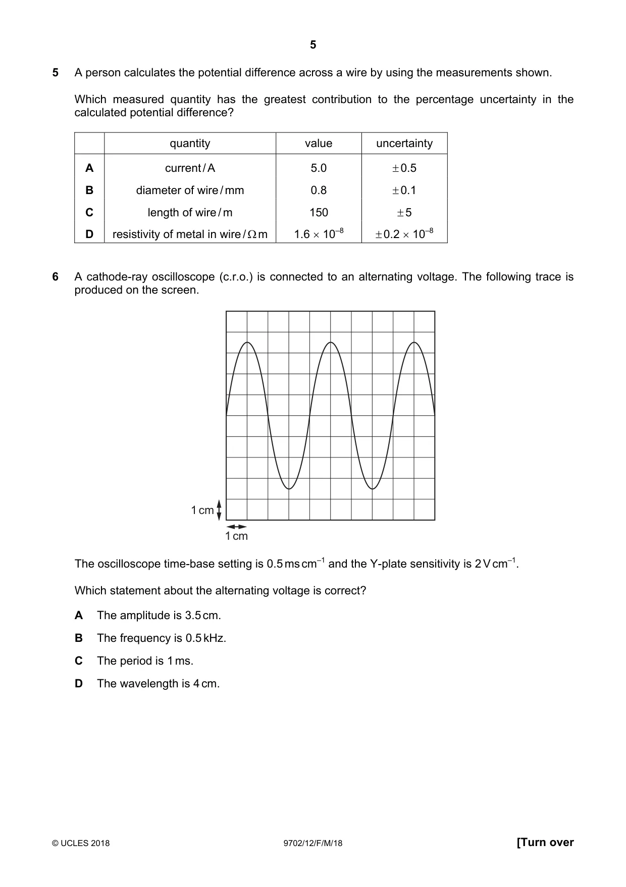 Cambridge A Level Physics 9702 2018 Feb/March Paper 1 · Variant 2 question paper, page 5 of 20