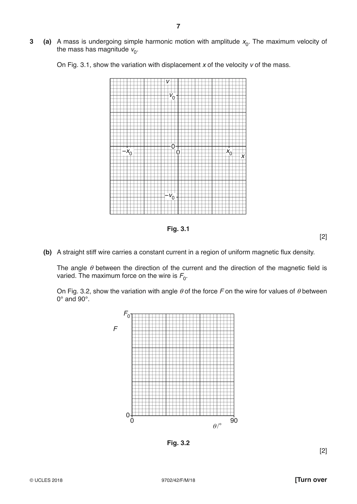 Cambridge A Level Physics 9702 2018 Feb/March Paper 4 · Variant 2 question paper, page 7 of 28