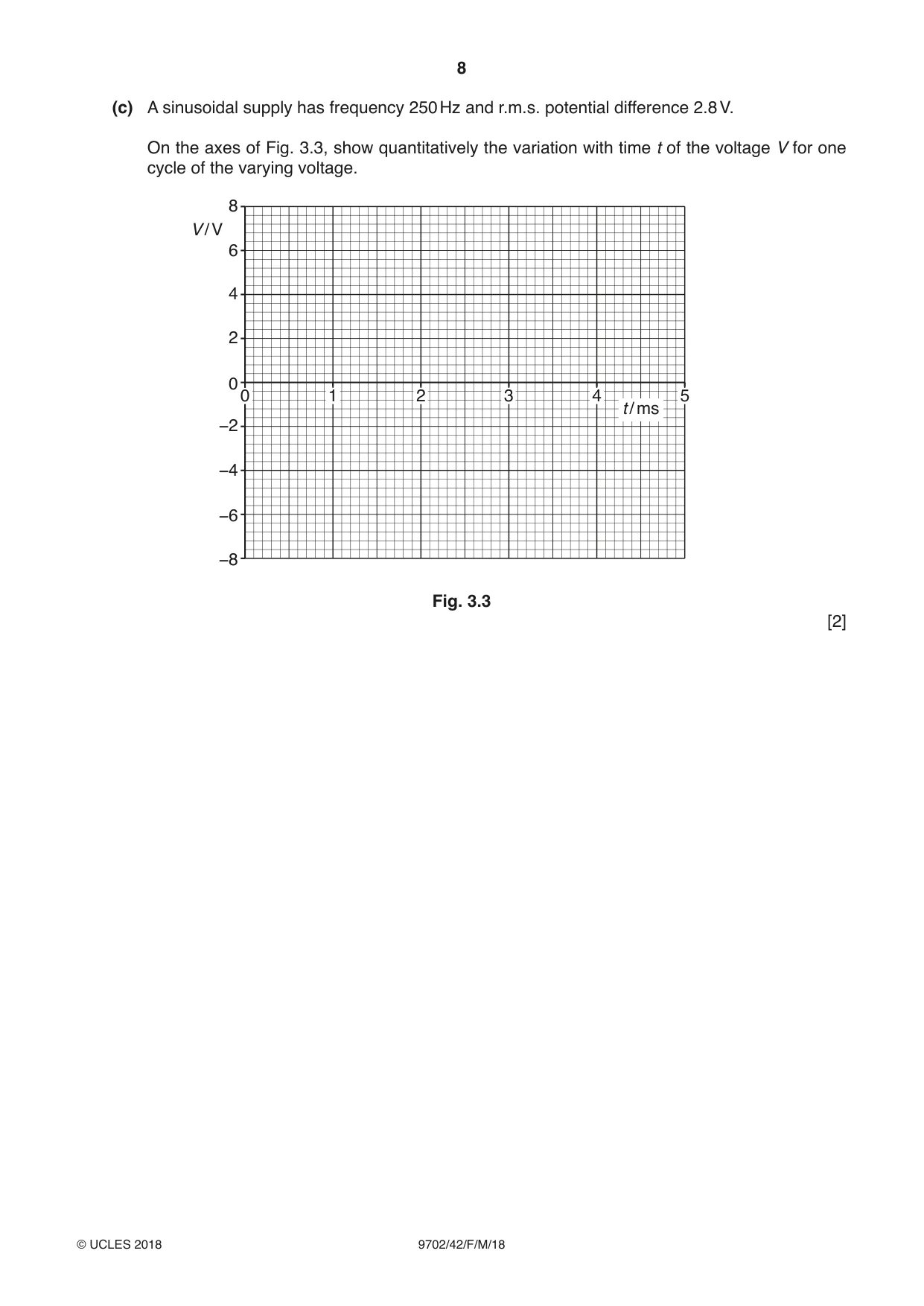 Cambridge A Level Physics 9702 2018 Feb/March Paper 4 · Variant 2 question paper, page 8 of 28