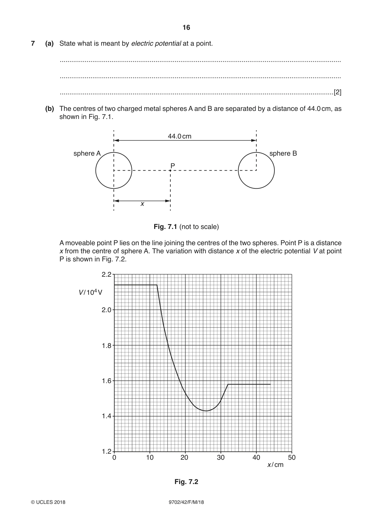 Cambridge A Level Physics 9702 2018 Feb/March Paper 4 · Variant 2 question paper, page 16 of 28