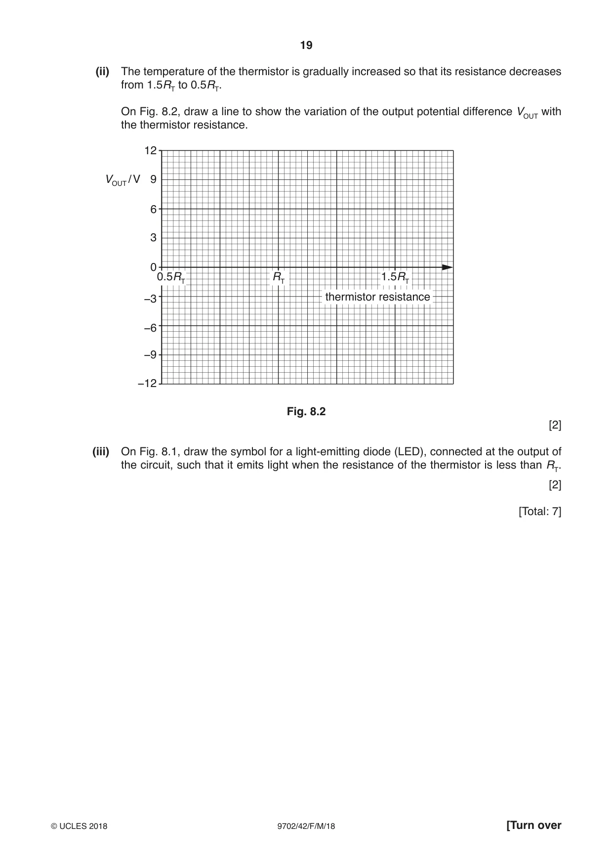 Cambridge A Level Physics 9702 2018 Feb/March Paper 4 · Variant 2 question paper, page 19 of 28