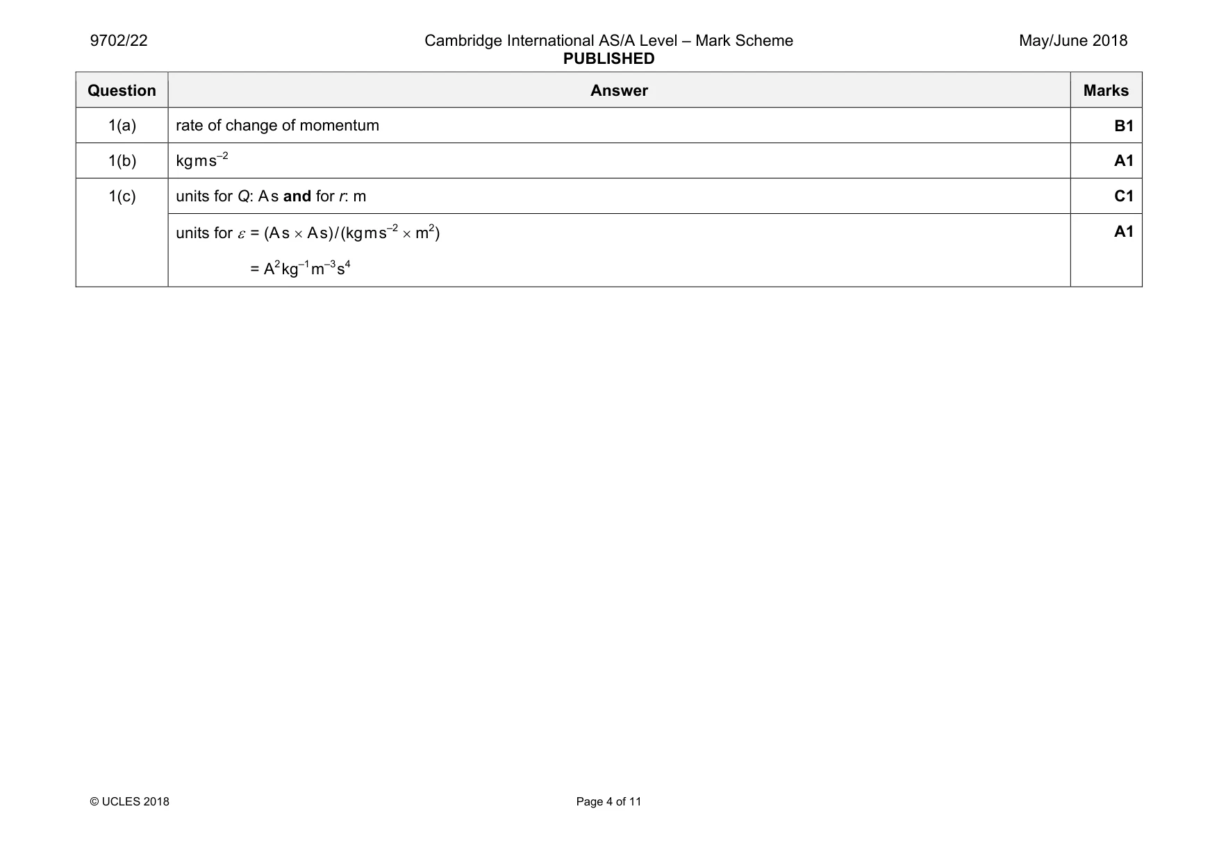 Mark scheme, page 4 of 11