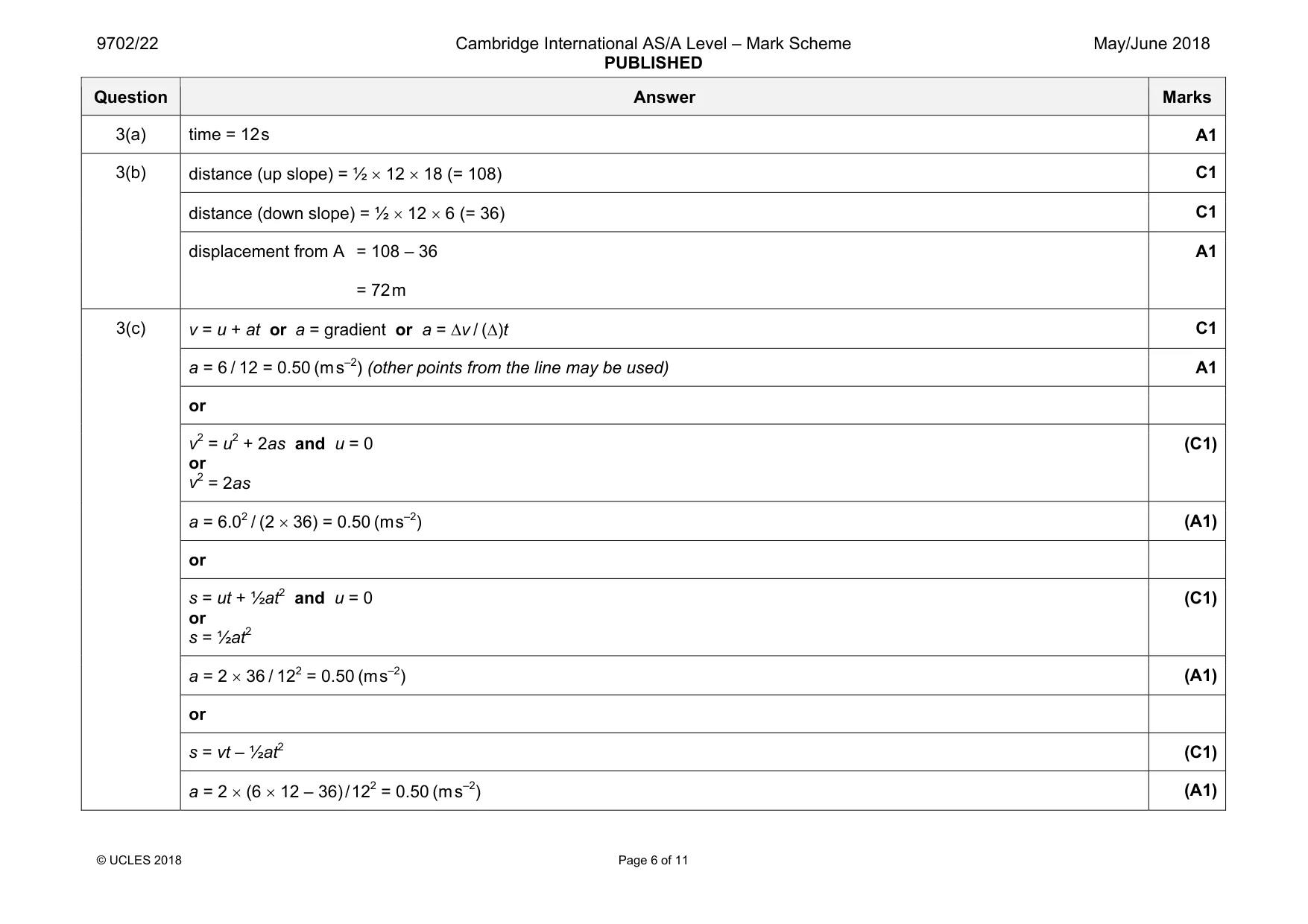 Mark scheme, page 6 of 11