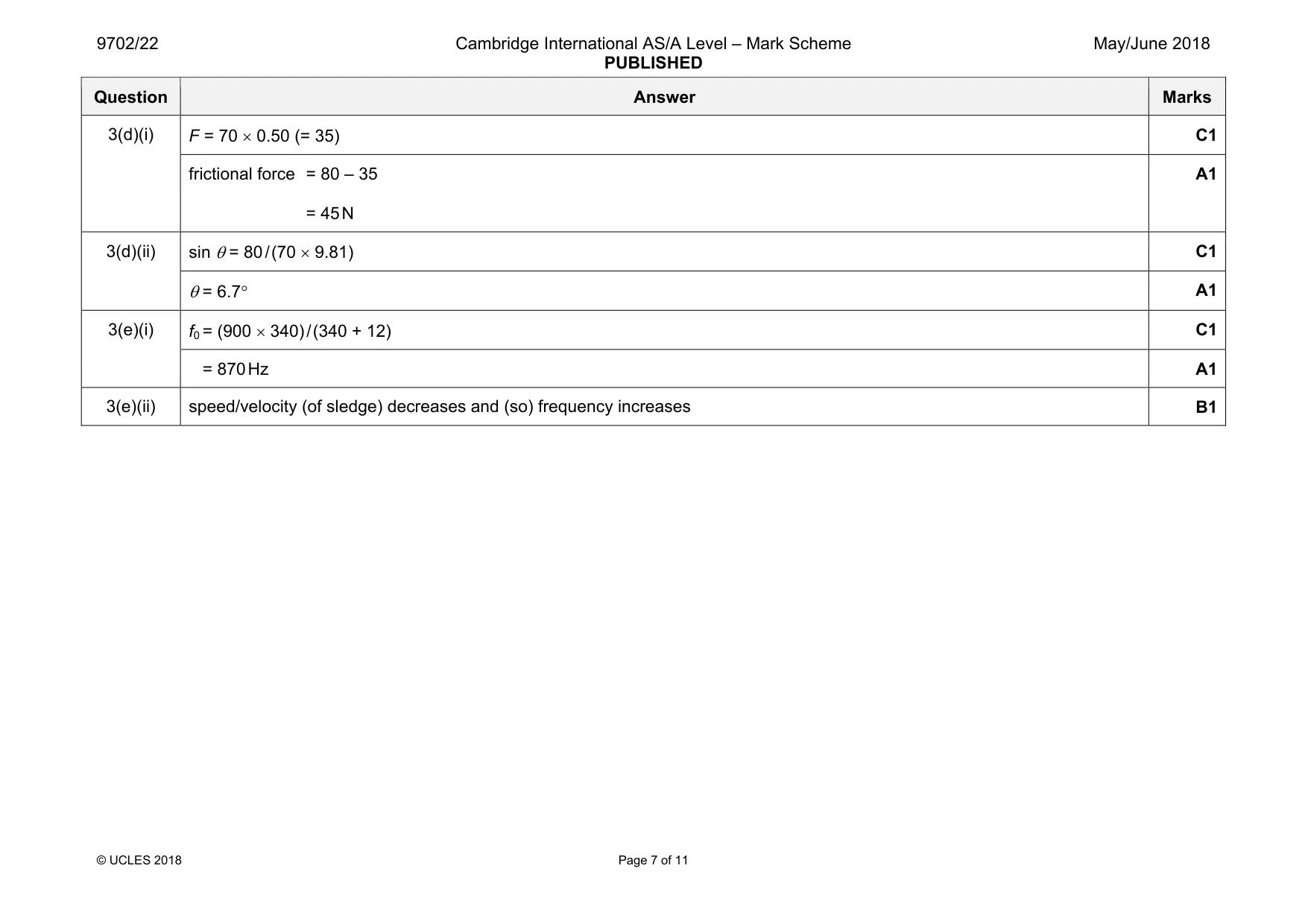 Mark scheme, page 7 of 11