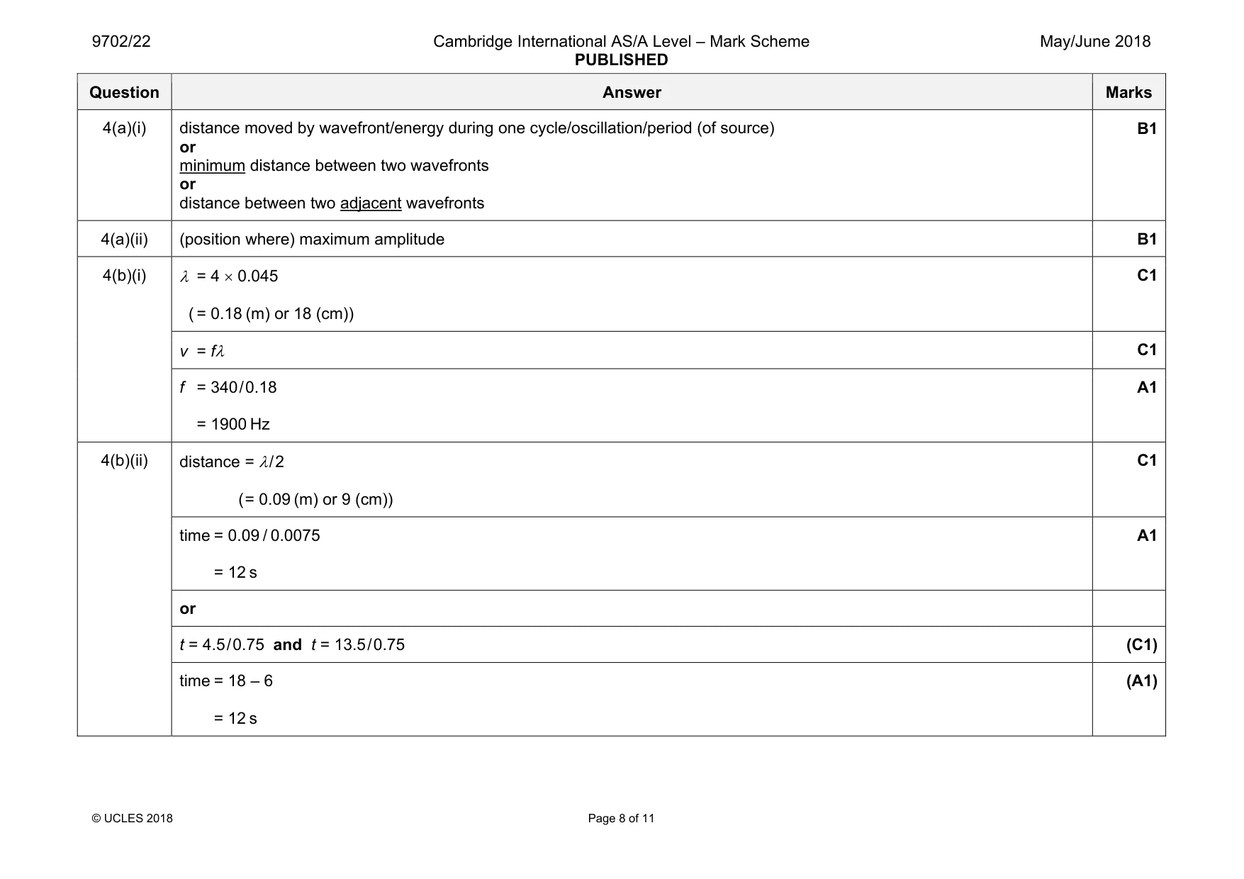 Mark scheme, page 8 of 11