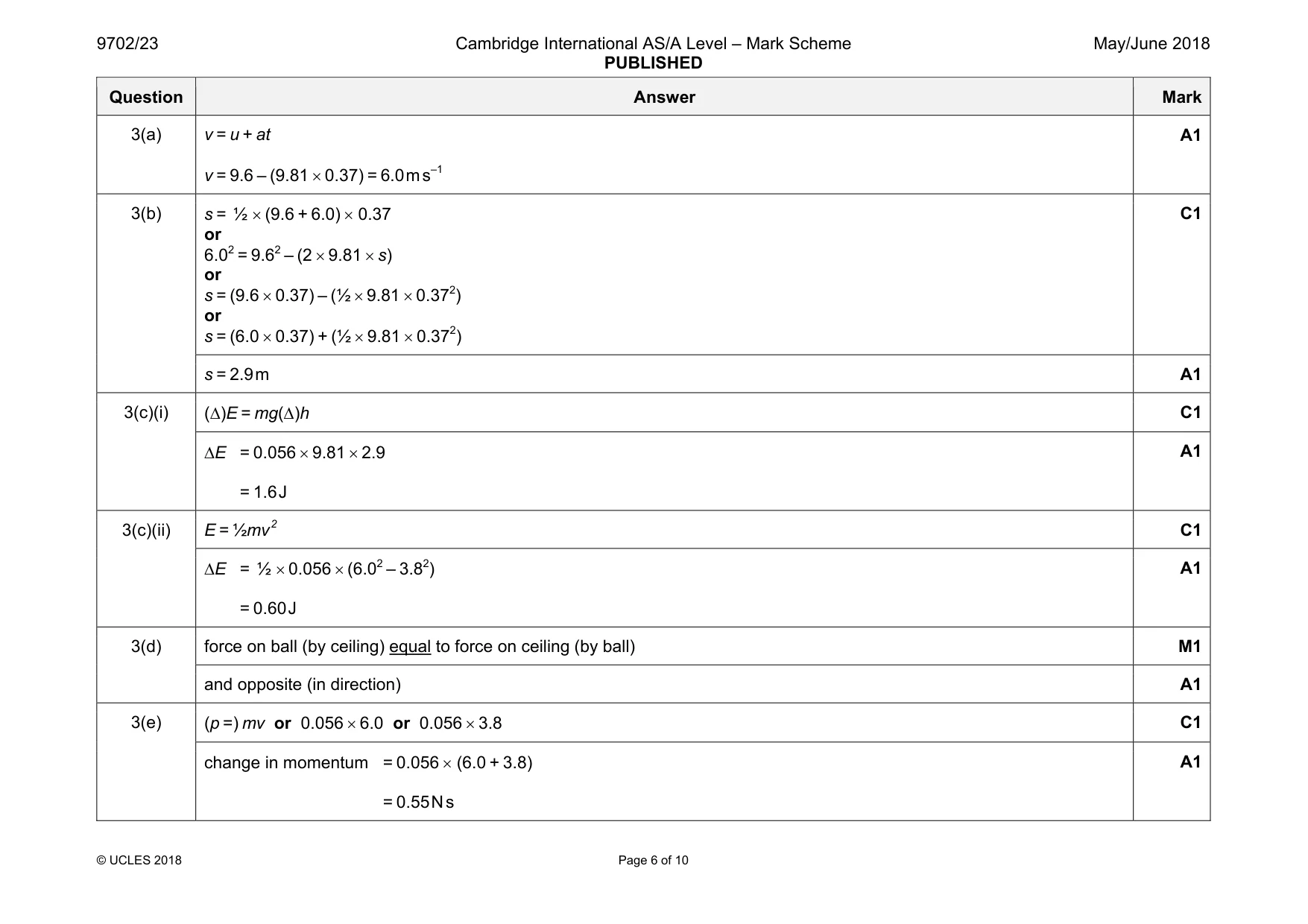 Mark scheme, page 6 of 10