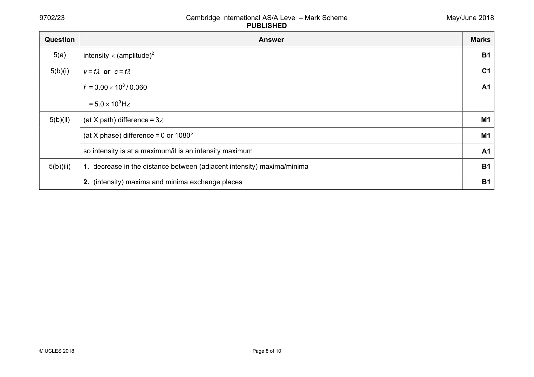 Mark scheme, page 8 of 10