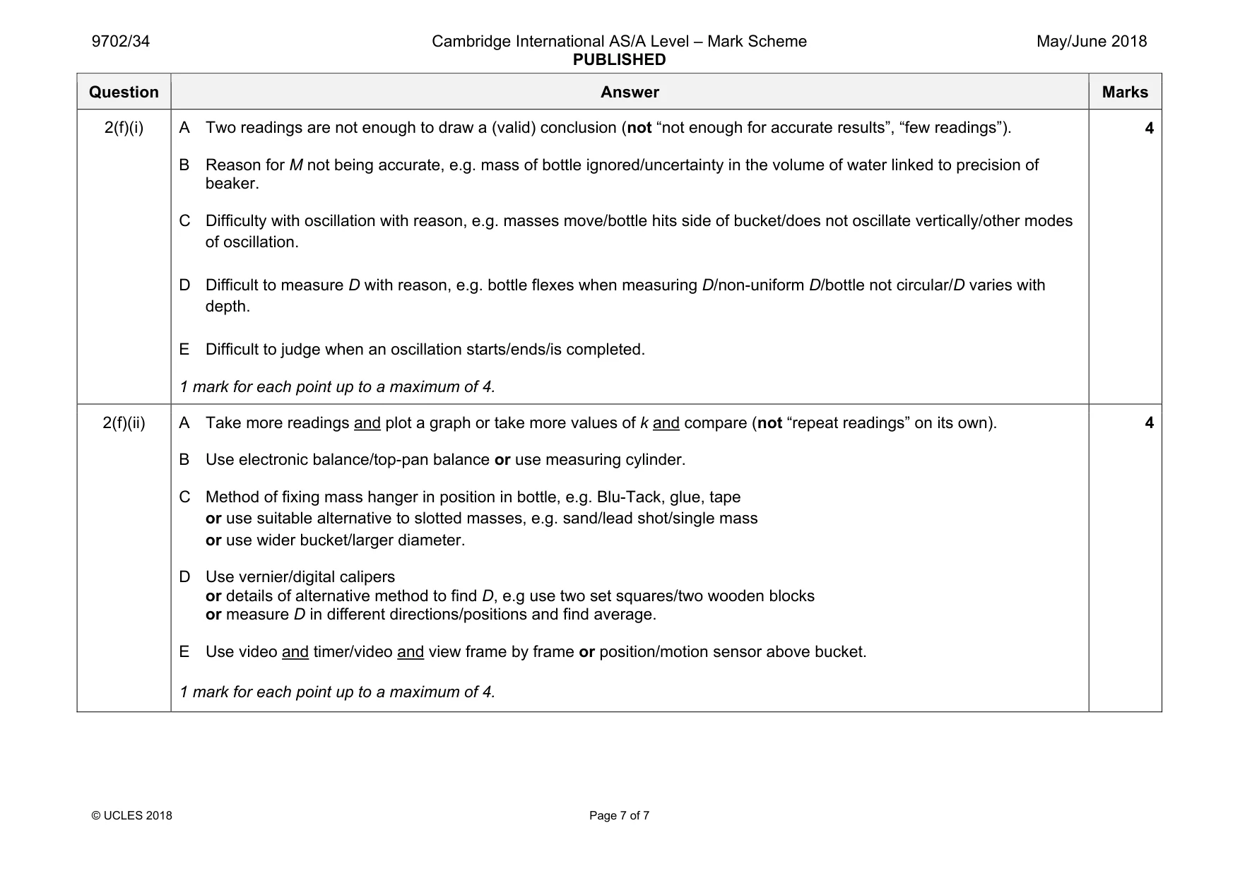 Mark scheme, page 7 of 7