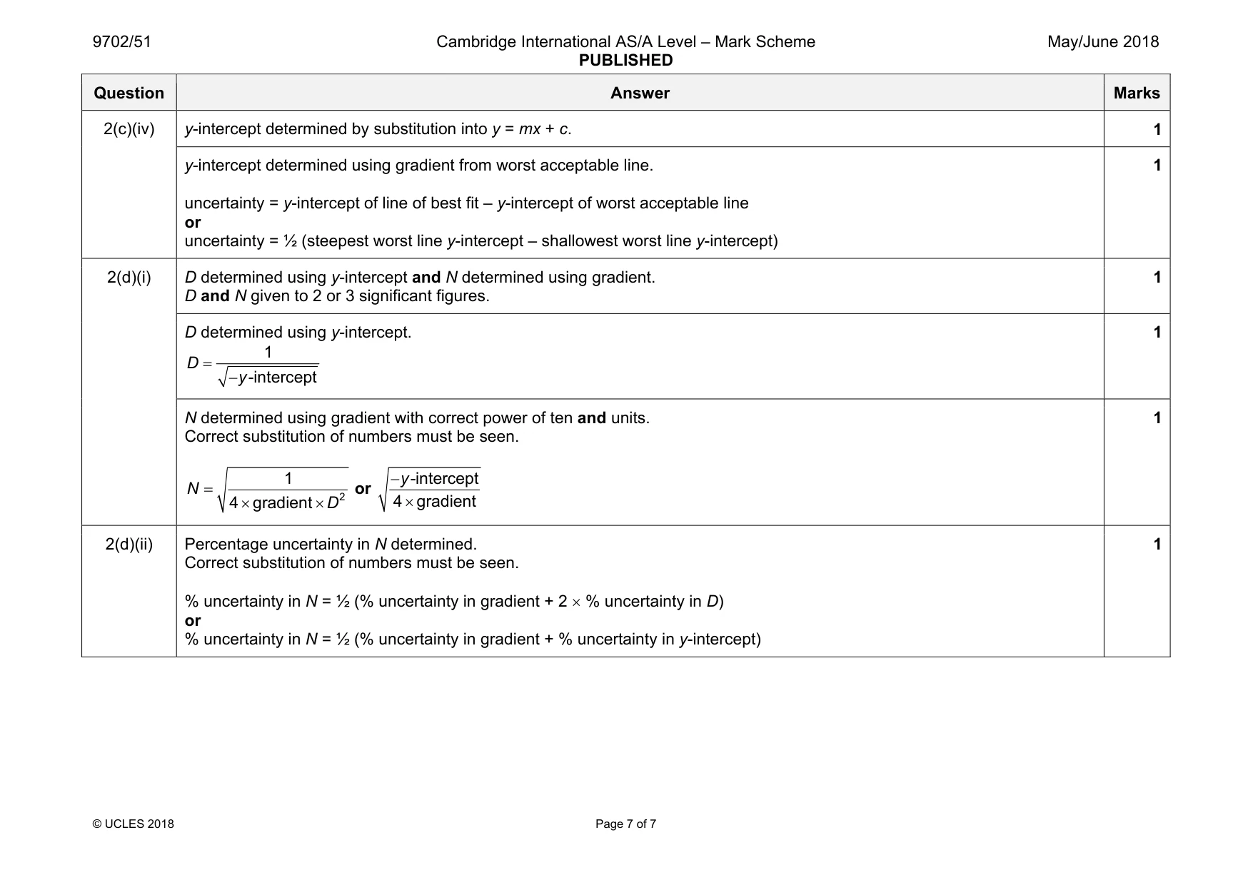 Mark scheme, page 7 of 7