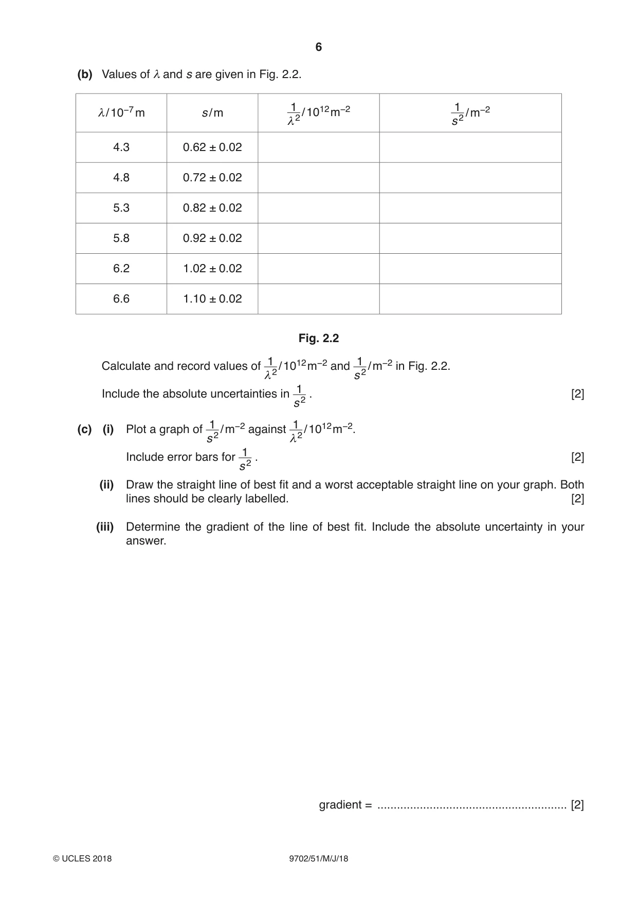 Cambridge A Level Physics 9702 2018 May/June Paper 5 · Variant 1 question paper, page 6 of 8