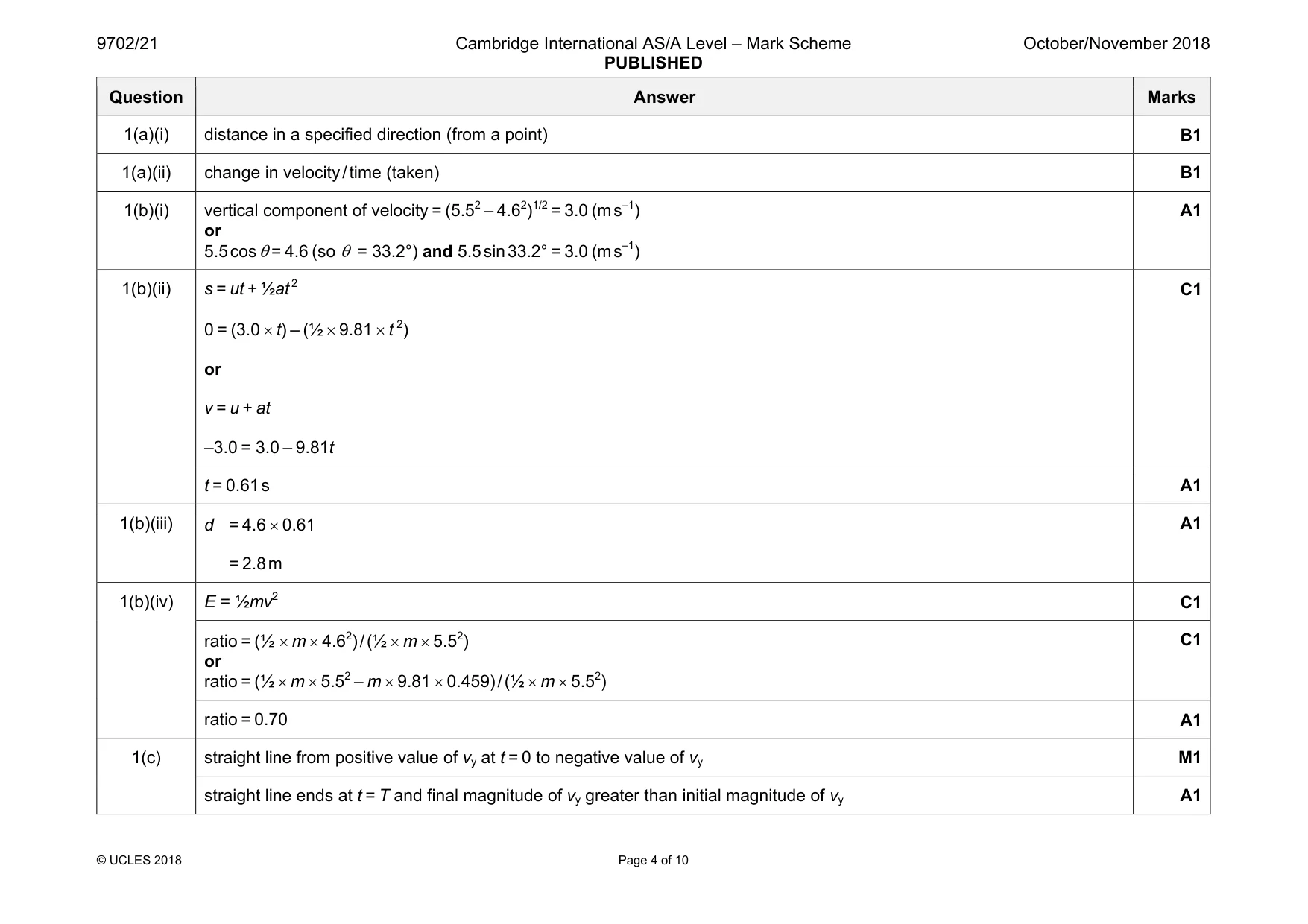 Mark scheme, page 4 of 10