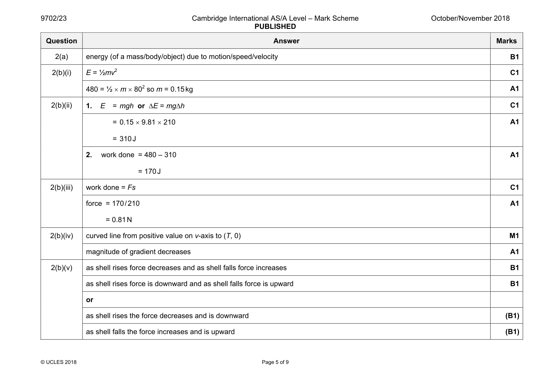 Mark scheme, page 5 of 9