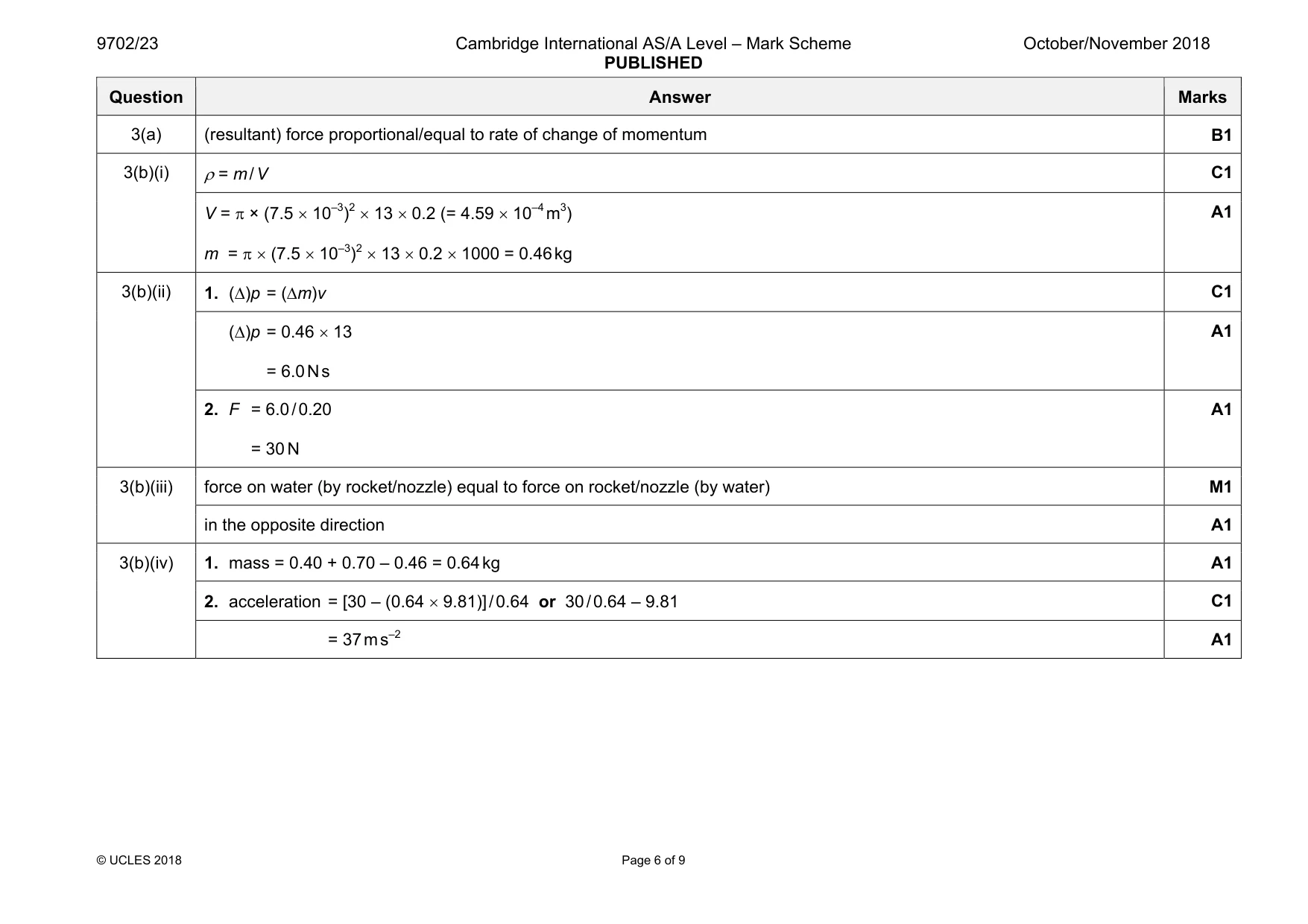Mark scheme, page 6 of 9