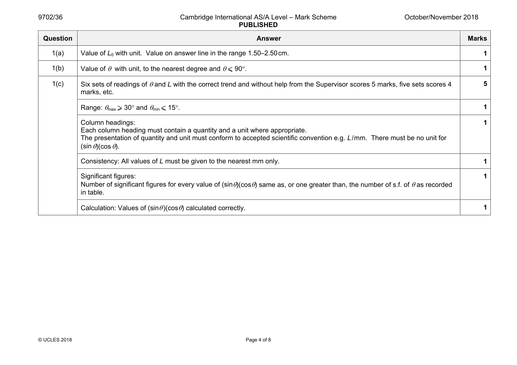 Mark scheme, page 4 of 8