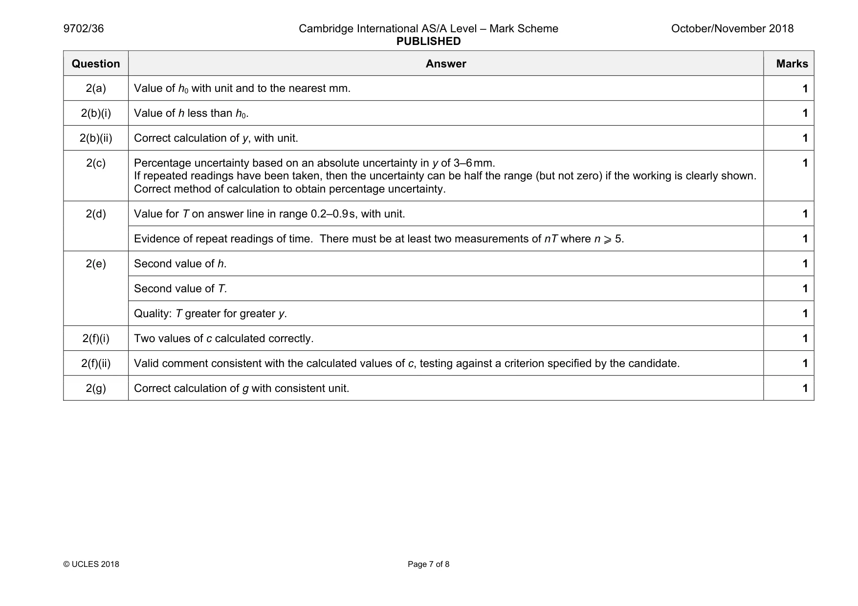 Mark scheme, page 7 of 8