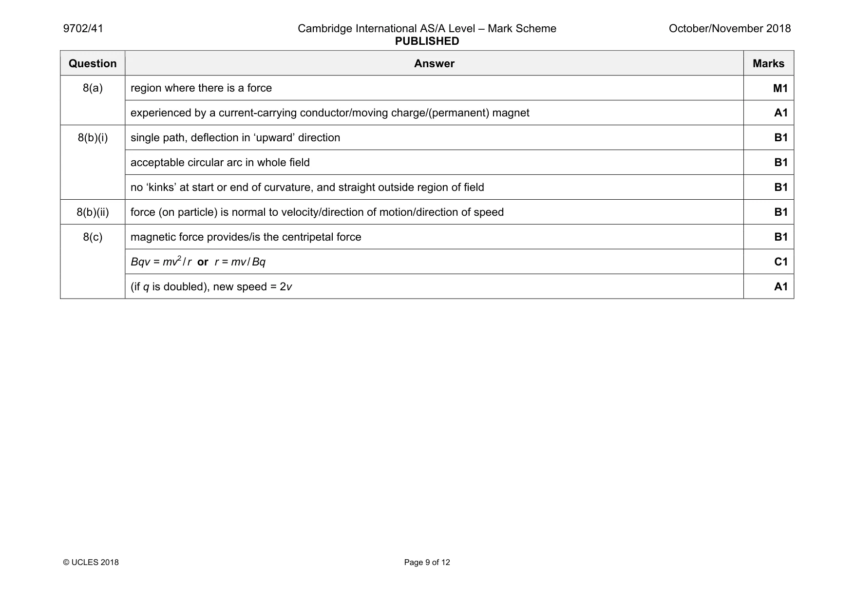 Mark scheme, page 9 of 12